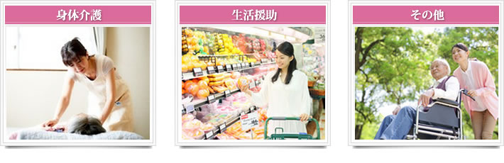 サービスの内容について